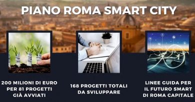 roma smart